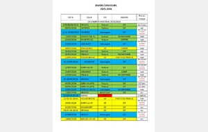 DIVERS CONCOURS 2026