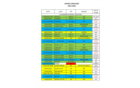 DIVERS CONCOURS 2026